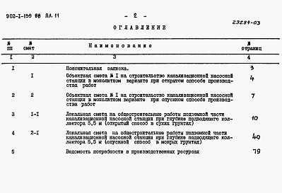 Состав альбома. Типовой проект 902-1-139.88Альбом 11Сметы. Подземная часть