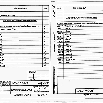 Состав фльбома. Типовой проект 812-1-58.85Альбом 2 Архитектурные решения. Узлы. Конструкции железобетонные. Узлы.