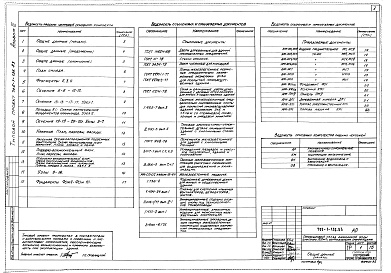 Состав альбома. Типовой проект 705-1-156.83Альбом 3 Архитектурно-строительная и сантехническая части. Строительные изделия