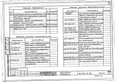 Состав альбома. Типовой проект 90-0272.13.89Альбом 1 АС.01-1 Архитектурно-строительные решения ниже отм. 0.000. АС.1-1 Архитектурно-строительные решения выше отм. 0.000