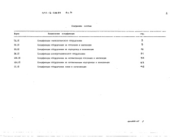 Состав альбома. Типовой проект 411-2-216.94Альбом 3 Спецификация оборудования.    