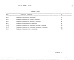 Состав фльбома. Типовой проект 411-2-216.94Альбом 3 Спецификация оборудования.    