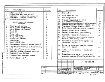 Состав альбома. Типовой проект 154-12-238.91Альбом 1 Архитектурно-строительные, сантехнические и электротехнические чертежи 