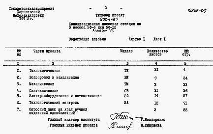 Состав альбома. Типовой проект 902-1-37Альбом 7 Заказные спецификации   