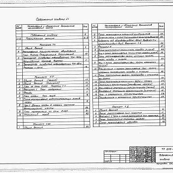 Состав фльбома. Типовой проект 805-3-105.89Альбом 1 Общая пояснительная записка. Технология производства. Архитектурные решения. Конструкции железобетонные. Конструкции деревянные