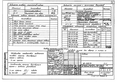 Состав альбома. Типовой проект 90-059.85Альбом 10 Электрооборудование (Э.1-1)