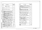 Состав фльбома. Типовой проект 903-1-206Альбом 9.8 Котельная. Автоматизация