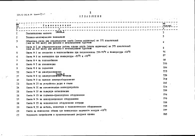 Состав альбома. Типовой проект 264-12-242м.85Альбом 6 Сметы книга 1