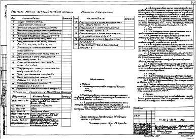 Состав альбома. Типовой проект 291-3-48с.88Альбом 2 Конструкции металлические Часть 1, 2