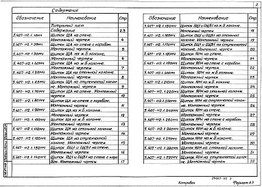 Состав альбома. Серия 5.407-112 УстановкаВыпуск 1 Монтажные чертежи. Чертежи изделий