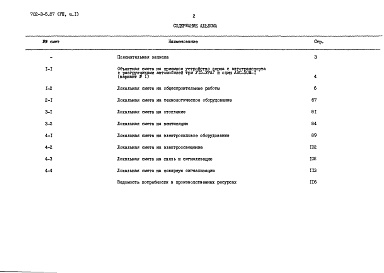 Состав альбома. Типовой проект 702-3-5.87Альбом 8 Сметы. Часть 1 - Объектная смета, локальные сметы для варианта №1