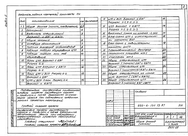 Состав альбома. Типовой проект 903-4-135.13.87Альбом 9 Тепломеханическая часть (из т.п. 903-4-131.13.87)