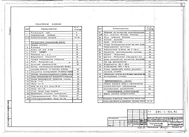 Состав альбома. Типовой проект 284-4-104.84Альбом 1 Архитектурно-строительная, технологическая  части