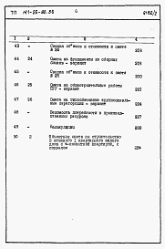 Состав альбома. Типовой проект 141-26-96.86Альбом 2 Раздел 8-1 Сметы