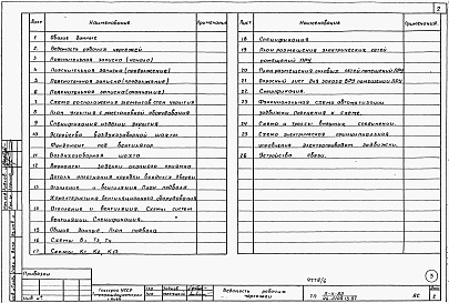 Состав альбома. Типовой проект 26-0108.13.87Альбом 6 Часть 11 Проектная документация на подвал приспосабливаемый под ПРУ