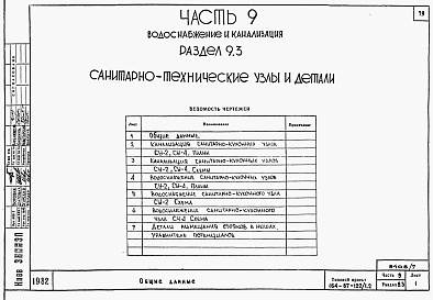Состав альбома. Типовой проект 164-87-122/1.2Альбом 7 Часть 9 разделы 9.1.85, 9.2.85, 9.3, 9.4 Узлы и детали