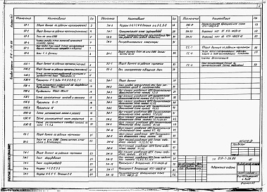 Состав альбома. Типовой проект 810-1-26.88Альбом 8. Энергетический узел. Архитектурные решения. Конструкции железобетонные. Отопление и вентиляция. Тепломеханическая часть. Внутренние водопровод и канализация. Электрическое освещение. Силовое электрооборудование. Связь и сигнализация.  