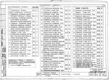 Состав альбома. Типовой проект 252-1-67Альбом 7 Слаботочные устройства