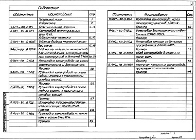 Состав альбома. Серия 5.407-80 ПрокладкаВыпуск 0 Материалы для проектирования