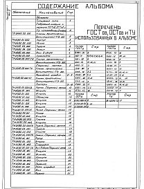 Состав альбома. Серия 05.904-1 КлапаныВыпуск 2 Клапан герметический вентиляционный КГВ-300. Рабочие чертежи ТМ 2482.