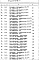 Состав фльбома. Типовой проект 272-13-94сАльбом 3 Сметы. Ведомости потребности в материалах