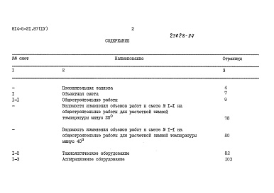 Состав альбома. Типовой проект 814-5-21.87Альбом 4 Сметы     