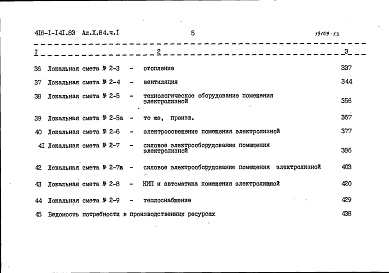 Состав альбома. Типовой проект 416-1-141.83Альбом 10 Часть 1. Сметы