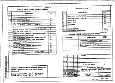 Состав альбома. Типовой проект 193-000-720м.87Альбом 1 Архитектурно-строительные и электротехнические решения