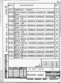 Состав альбома. Типовой проект 816-1-104.87Альбом 16 Ведомости потребности в материалах (вариант программы -2)