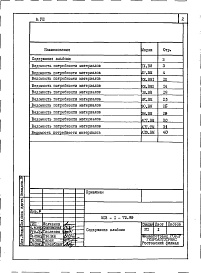 Состав альбома. Типовой проект 503-1-72.89Альбом 8 Ведомости потребности в материалах     