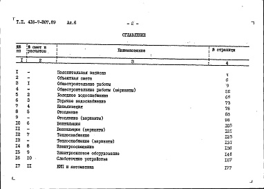 Состав альбома. Типовой проект 416-7-307.89Альбом 6 Сметы