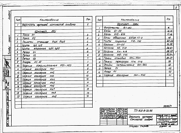 Состав альбома. Типовой проект 805-9-20.86Альбом 6 – Изделия заводского изготовления и узлы.  