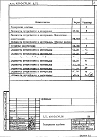 Состав альбома. Типовой проект 416-1-178.86Альбом 6 Ведомости потребности в материалах    
