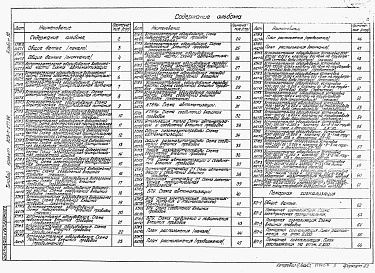 Состав альбома. Типовой проект 903-1-277.90Альбом 10 Автоматизация. Пожарная сигнализация