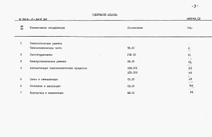 Состав альбома. Типовой проект У.903-1-305.94Альбом 2 Спецификации оборудования