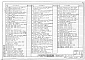 Состав фльбома. Типовой проект 224-1-645.2.88Альбом 1 Часть 1 - Пояснительная записка. Архитектурно-строительные решения (стр. 2-87)