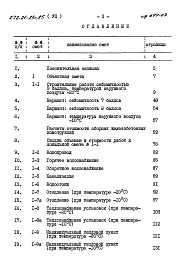 Состав альбома. Типовой проект 272-21-23с.85Альбом 7 Сметы.
