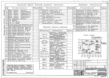 Состав альбома. Типовой проект 264-13-116Альбом 3 Отопление и вентиляция