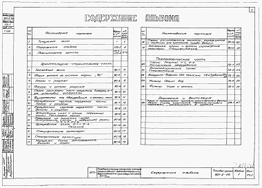 Состав альбома. Типовой проект 901-2-66Альбом 1 Архитектурно-строительная, технологическая и санитарно-техническая части 