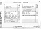 Состав фльбома. Типовой проект 901-2-66Альбом 1 Архитектурно-строительная, технологическая и санитарно-техническая части 