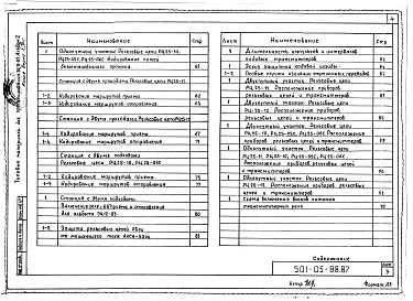 Состав альбома. Типовой проект 501-05-88.87Альбом 2 Чертежи     