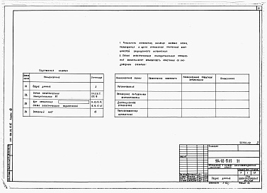 Состав альбома. Типовой проект 904-02-15.85Альбом 8 Приточная вентиляционная камера с двумя (рабочим и резервным) вентиляторами, секцией орошения и электронагревателем клапана наружного воздуха