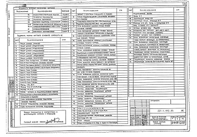 Состав альбома. Типовой проект 221-1-440.85Альбом 1 Архитектурно-строительные и технологические чертежи     