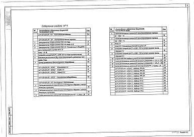 Состав альбома. Типовой проект 407-03-624.91Альбом 1 Пояснительная записка. Электротехнические чертежи. Строительные конструкции