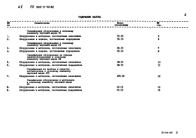 Состав альбома. Типовой проект 902-3-48.86Альбом 5 Спецификация оборудования    