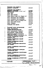 Состав альбома. Типовой проект II-68-01/14-83Часть 1 Раздел 1/1-14 Архитектурно-строительные чертежи надземной части здания
