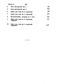 Состав альбома. Типовой проект 194-000-117Альбом 2 Сметы часть3