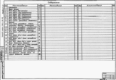 Состав альбома. Типовой проект 902-1-166.3.90Альбом 3 Подземная часть и общие чертежи подземной части. Часть 1 - Надземная часть и перекрытие на отм. 0.000. Архитектурные решения. Конструкции железобетонные. Конструкции металлические. Часть 2 - Перекрытие в помещении решеток-дробилок КРД 40 м.(и