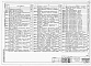 Состав фльбома. Типовой проект 414-6-11.87Альбом 5 Автоматизация.  