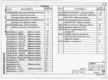Состав альбома. Типовой проект 416-7-255.87Альбом 5 Производственные помещения. Строительные конструкции и изделия.      